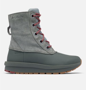 Grey Women's Columbia Moritza Shield Omni Heat Boots | 1826-TVFLD