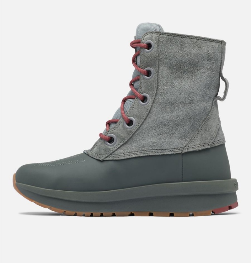 Grey Women's Columbia Moritza Shield Omni Heat Boots | 1826-TVFLD