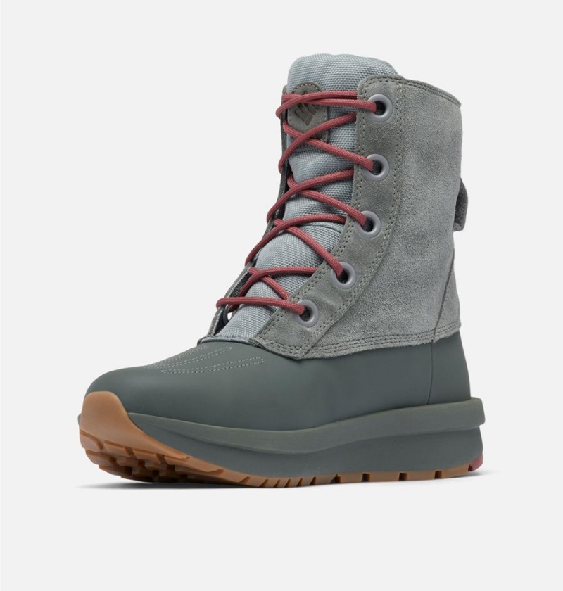 Grey Women's Columbia Moritza Shield Omni Heat Boots | 1826-TVFLD